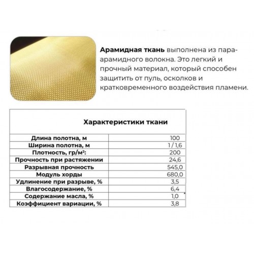 Кевлар, арамидная ткань в полотне / рулон в Зеленограде